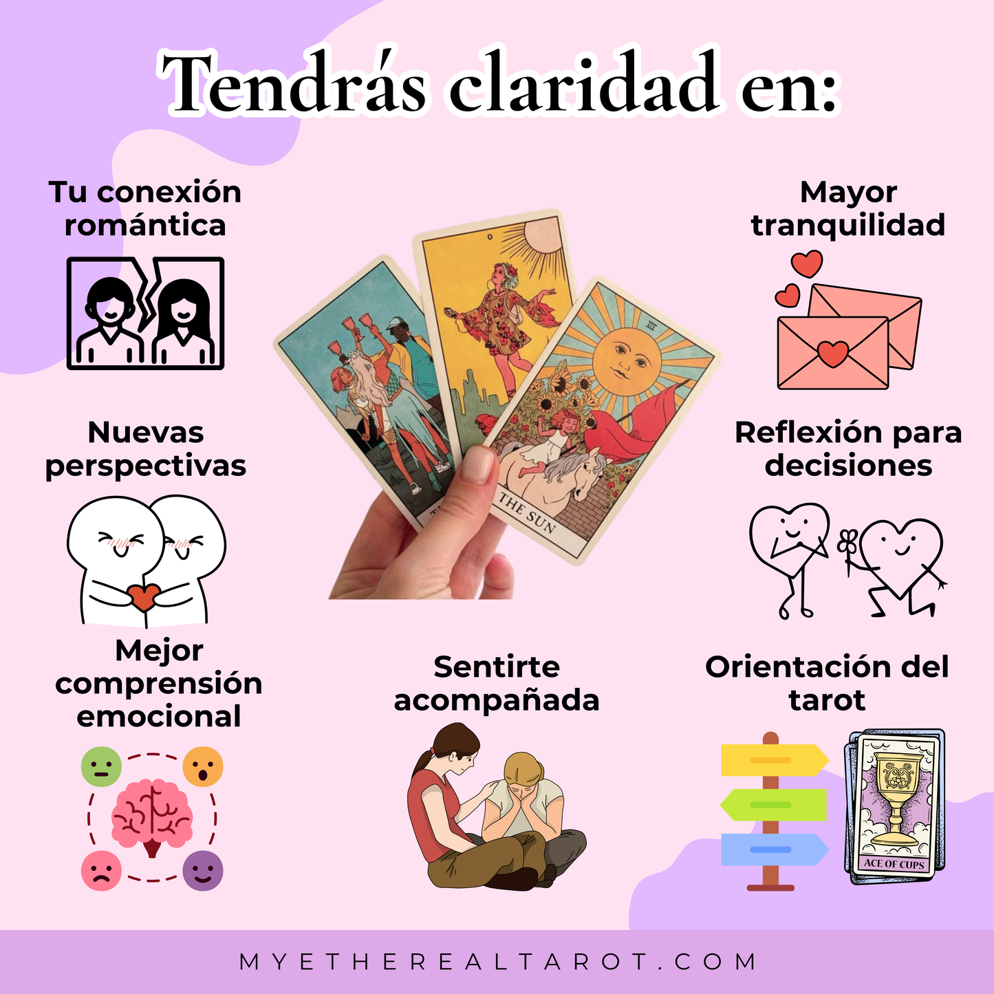 Lectura Amorosa Básica de Tarot